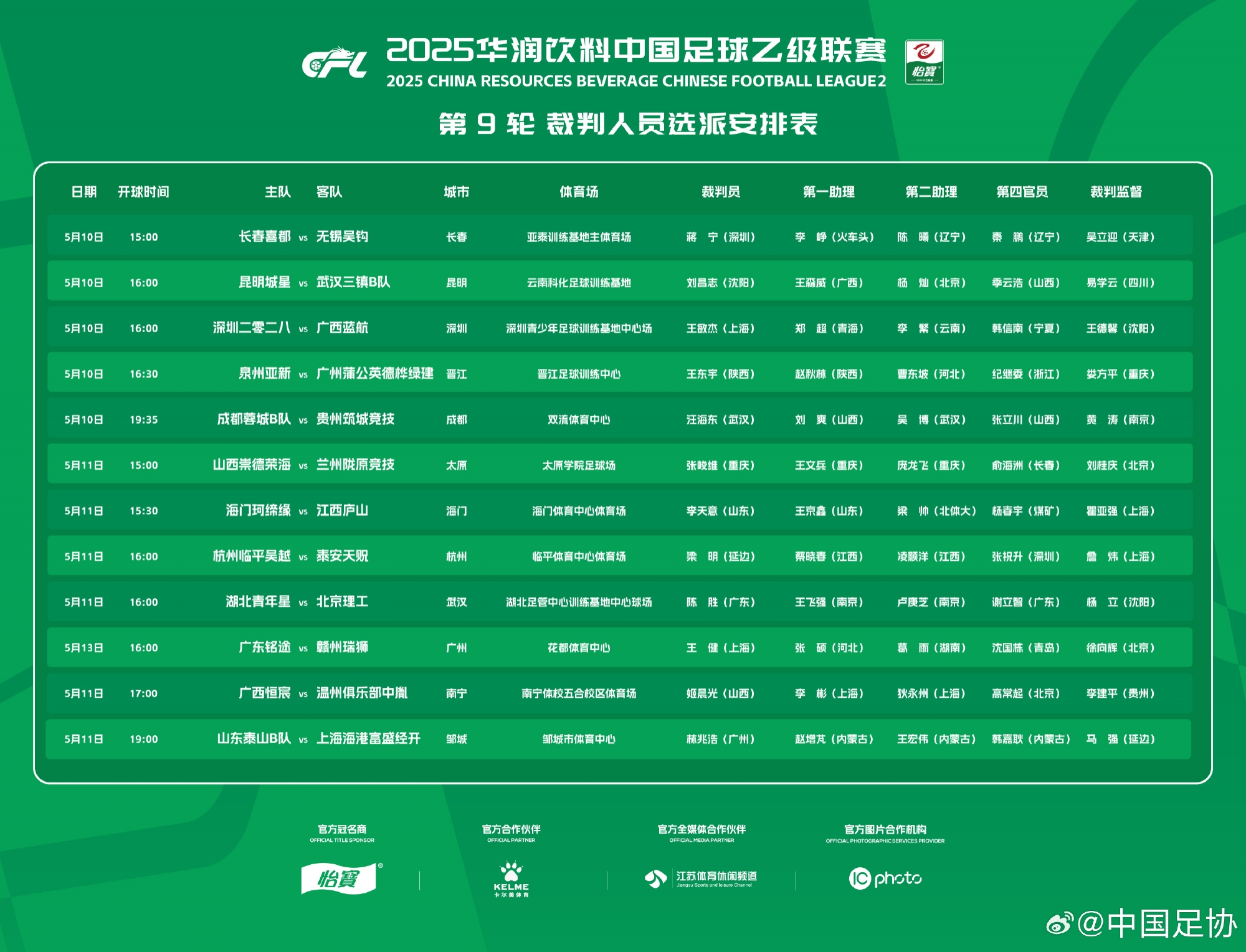 中乙第9輪裁判：姬晨光執(zhí)法廣西恒宸vs溫州，王健執(zhí)法銘途vs贛州