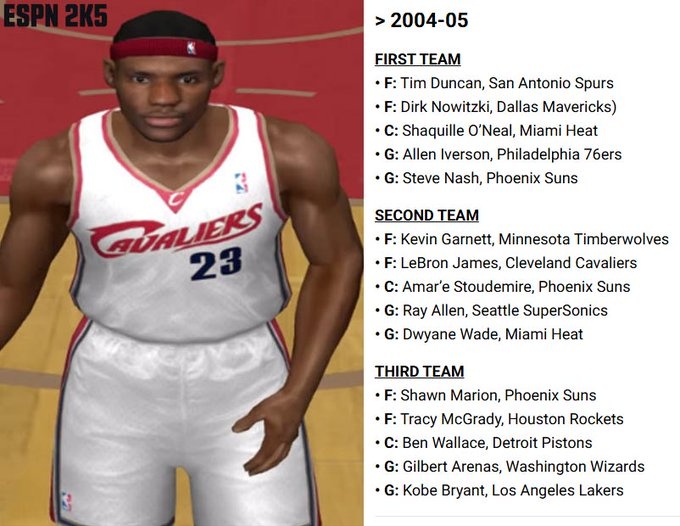 20年了??詹姆斯首次入選時(shí)最佳陣：石佛司機(jī)鯊魚一陣 科麥三陣