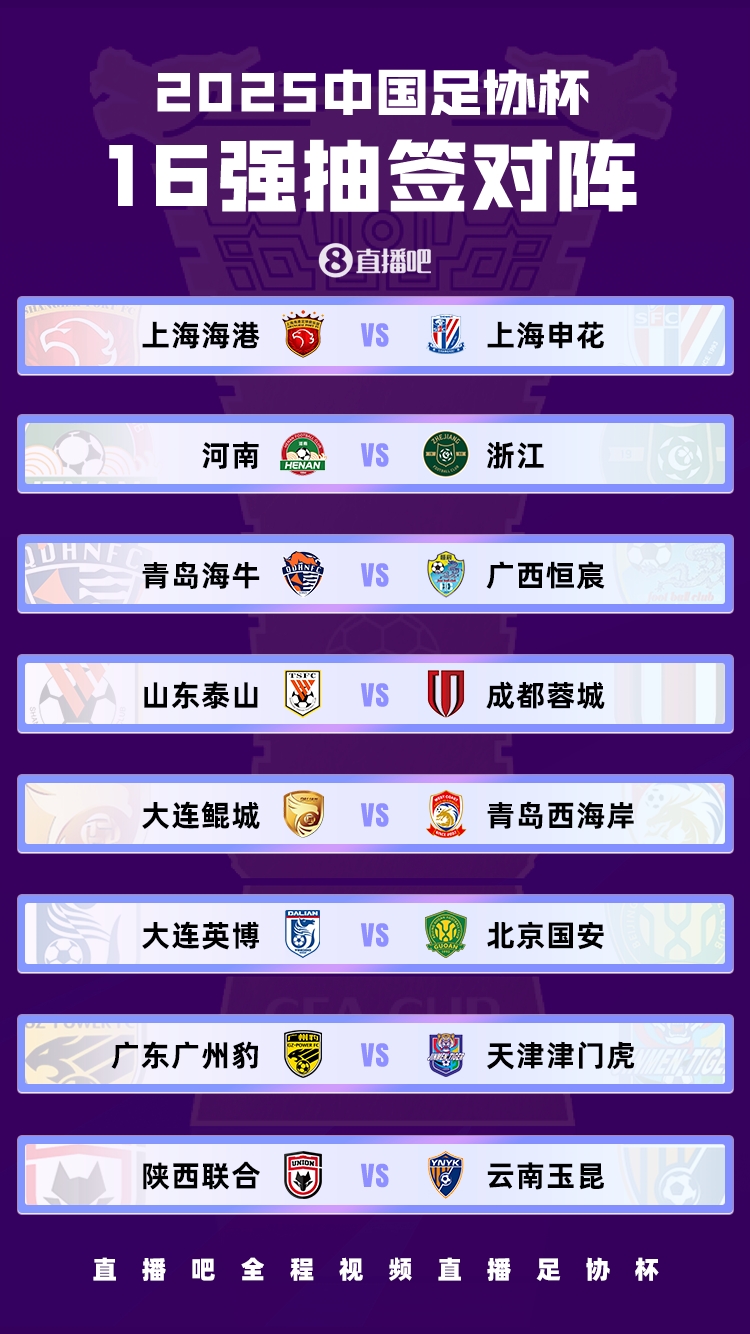 足球報(bào)：國(guó)安獨(dú)守足協(xié)杯下半?yún)^(qū)，聯(lián)賽前五的四隊(duì)1/8決賽捉對(duì)廝殺