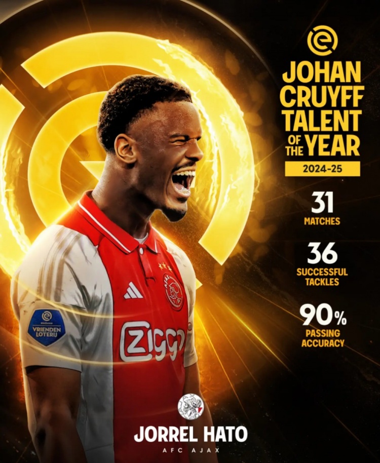 官方：哈托榮獲2024/25賽季約翰-克魯伊夫年度最佳新秀獎(jiǎng)