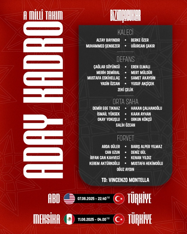 土耳其名單：恰爾汗奧盧、居勒爾、伊爾迪茲、巴因德爾在列