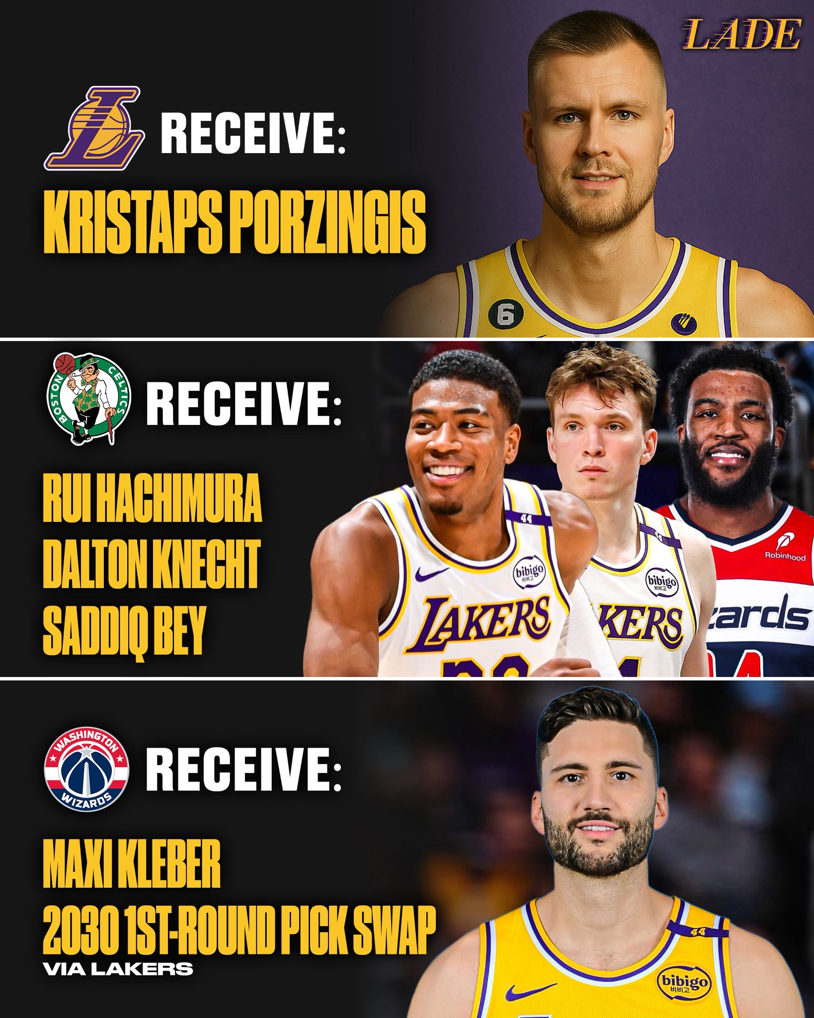 再聯(lián)手??美媒交易模擬：湖人送八村+克內(nèi)+克萊伯+30互換得波津