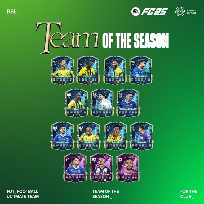 FC25沙特聯(lián)賽季最佳陣：C羅、本澤馬、坎塞洛、坎特、米林入選