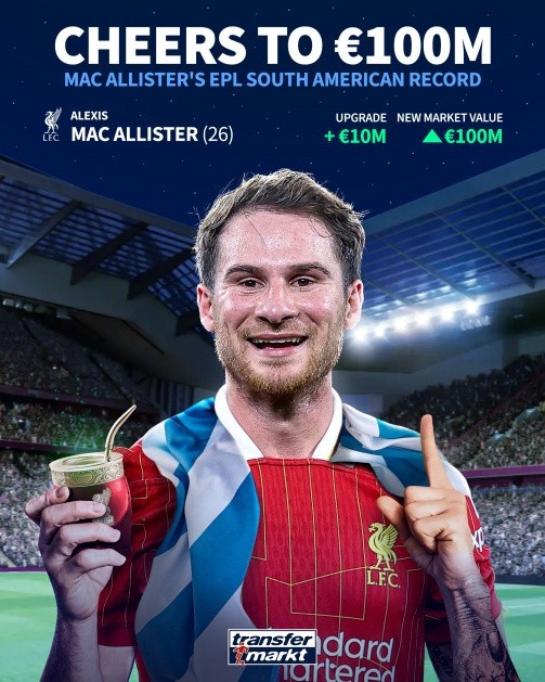 德轉英超南美球員歷史身價：麥卡1億歐第一，阿利森9000萬歐第二