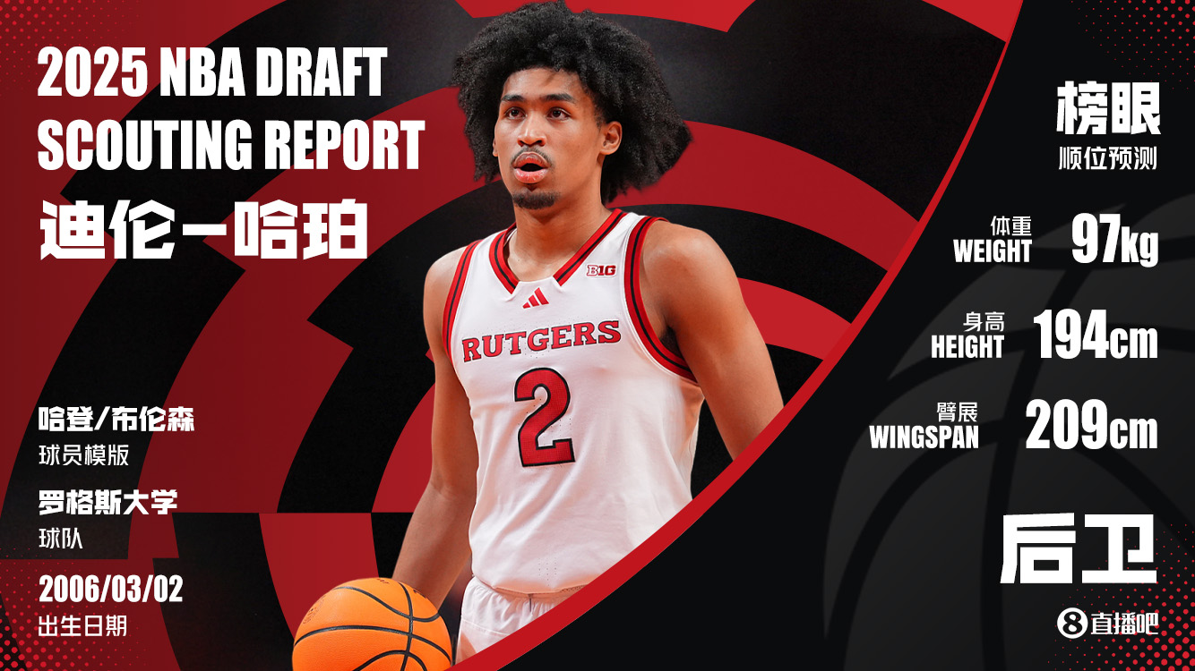 模板登哥/大頭？??哈珀：本屆最強(qiáng)后衛(wèi) 5冠名宿之子加盟圣城？