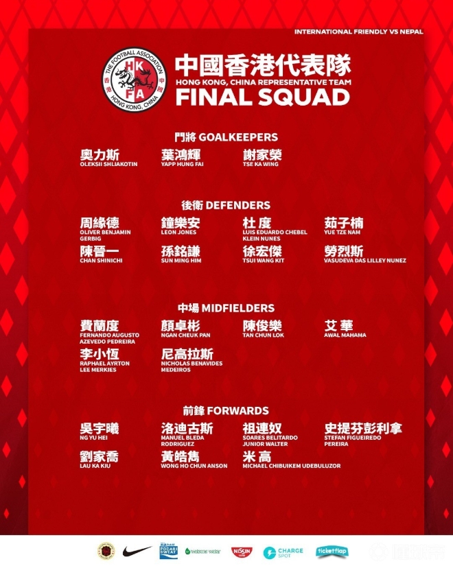中國香港隊(duì)友誼賽對(duì)陣尼泊爾大名單：中超、中甲8名球員在列
