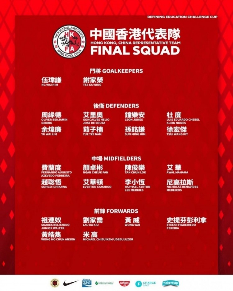 港媒：李小恒疑似因傷退出中國香港隊(duì)合練，或因此退出本期名單