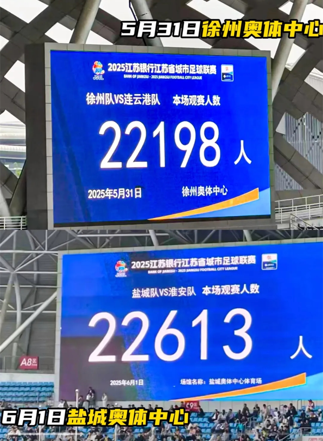 大腿拍斷!東體：一些企業(yè)錯過蘇超贊助商 現(xiàn)在有酒企想花幾百萬砸