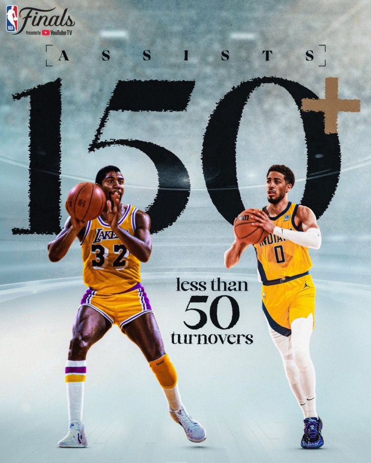 比肩魔術(shù)師！哈利伯頓總決賽前助攻150+&失誤＜50 歷史第二人