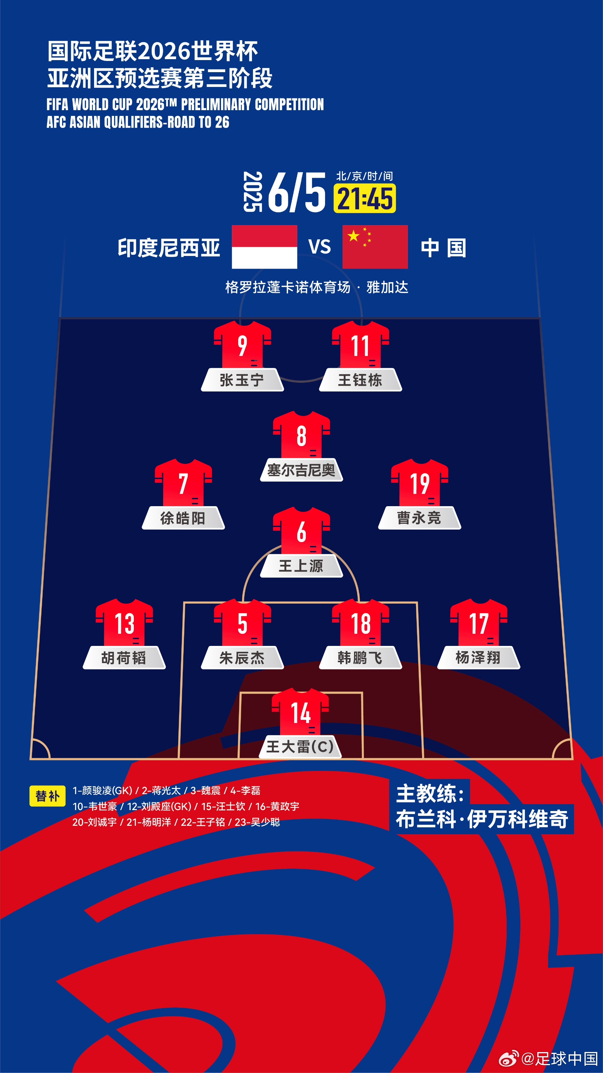 國(guó)足首發(fā)11人俱樂部分布：申花、國(guó)安各3人 蓉城2人其余3隊(duì)各1人