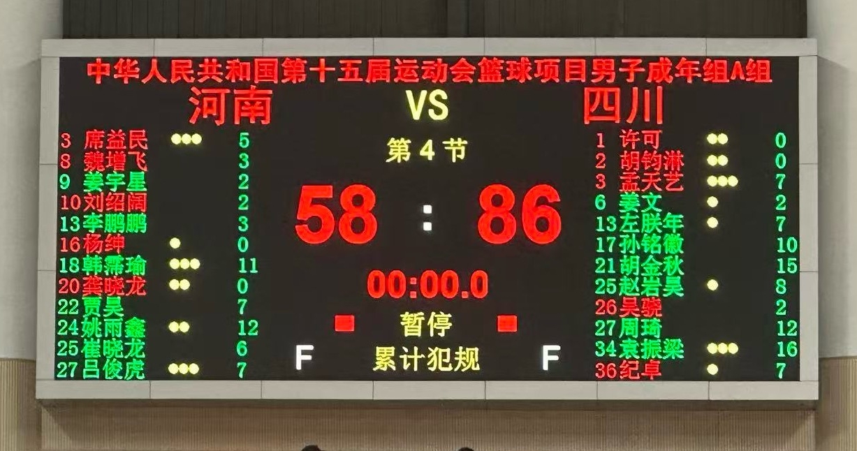 周琦14分鐘12+9 孫銘徽19分半10+5+6 全運會四川大勝河南28分