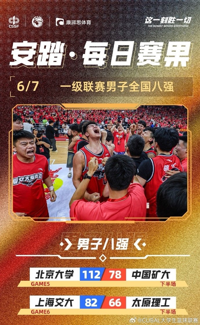 CUBAL全國(guó)賽8進(jìn)4：北京大學(xué)再勝中國(guó)礦大 上海交大逆轉(zhuǎn)太原理工