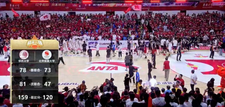 ??CUBAL-葉潤(rùn)峰21分 張高銘19+10+6+5斷 華僑大學(xué)再勝北京體大