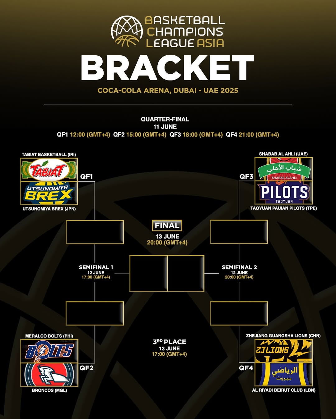 ??廣廈亞冠八強(qiáng)戰(zhàn)對(duì)陣衛(wèi)冕冠軍??后者去年小組賽狂勝遼寧43分