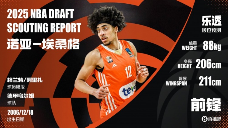 璞玉或砂礫？埃桑格：樂透區(qū)大彩票 換防潛力無限的法國毛坯前鋒