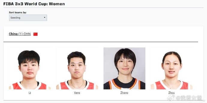 中國三人女籃世界杯大名單：李文霞、楊衡瑜、張王來、周夢云