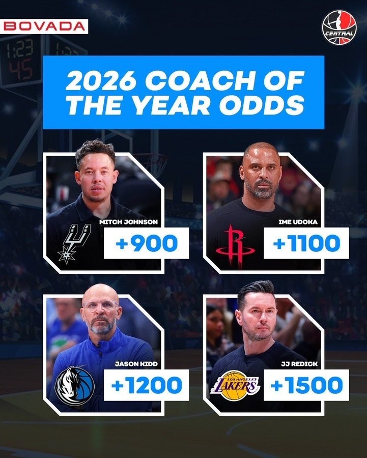 馬刺起飛？26年最佳教練賠率：米奇領跑 隨后是烏度卡基德雷迪克