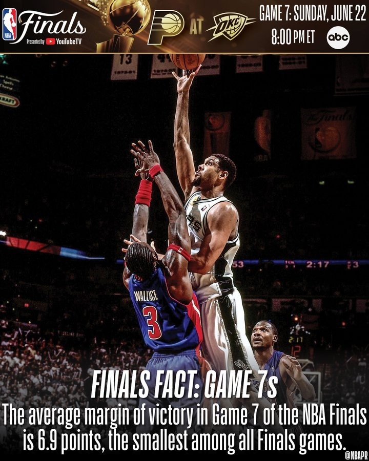 激烈！總決賽搶七平均分差6.9分系列賽最少 過去六次都在7分以內(nèi)