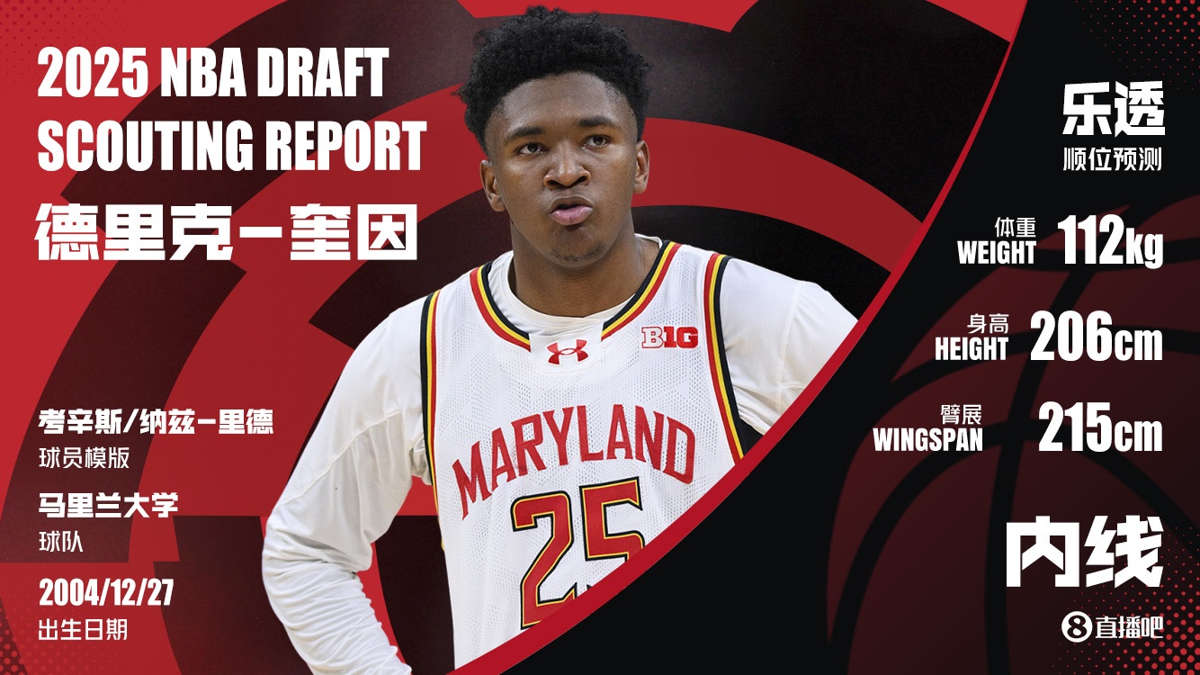 德里克-奎因：喜歡幼年版約基奇這個稱號 想在老詹/哈登頭上暴扣