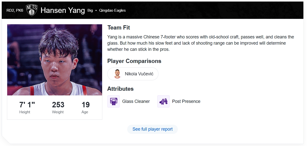 ??雅虎模擬選秀：楊瀚森36順位被籃網(wǎng)選走！比上期上升3位
