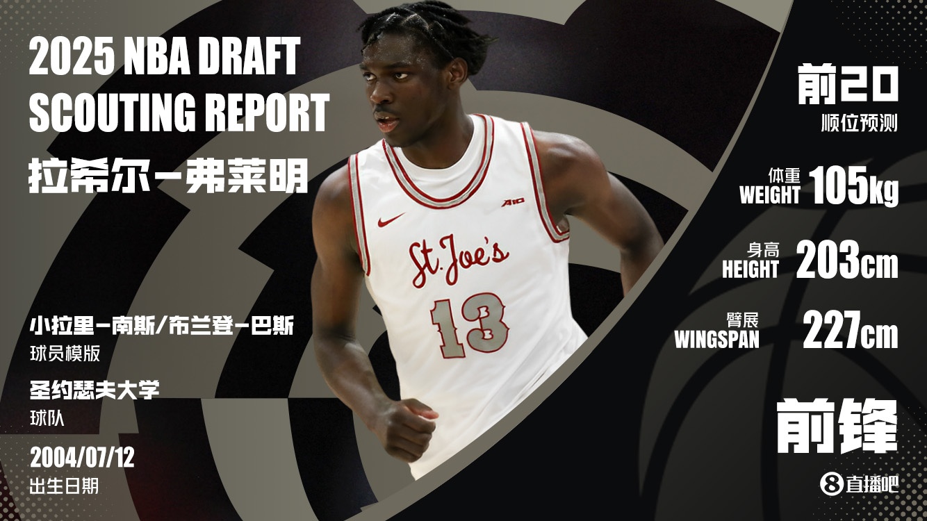 ??Shams：太陽提升次輪順位努力重建 31號簽已瞄準(zhǔn)3D內(nèi)線弗萊明