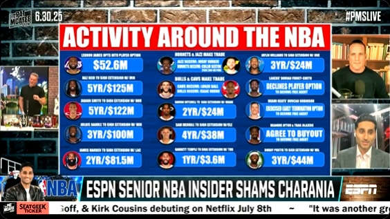 ??洗洗睡？Shams在直播連說(shuō)兩遍：（當(dāng)?shù)貢r(shí)間）今晚會(huì)有大交易