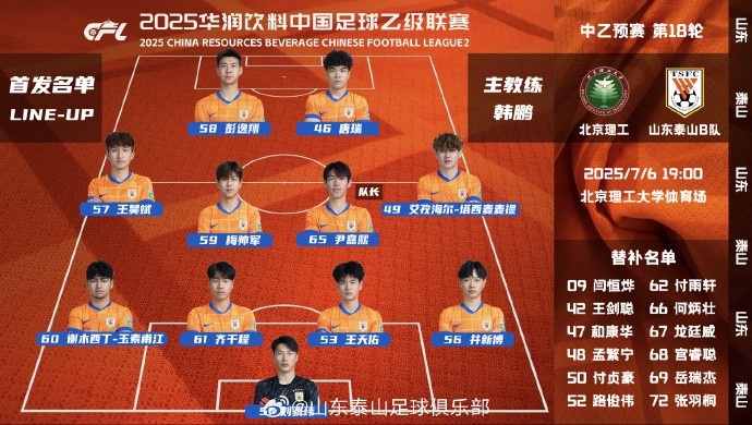 中乙預(yù)賽第18輪山東泰山B隊(duì)客場(chǎng)與北京理工隊(duì)首發(fā)陣容
