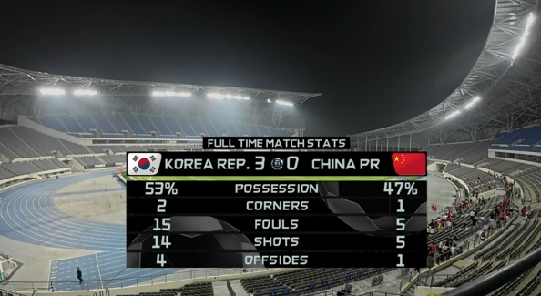 馬德興：沒有外援，我們所有問題都暴露出來了