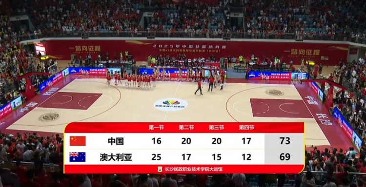 ??女籃熱身賽-楊舒予15分 張子宇缺陣 中國女籃復(fù)仇澳大利亞