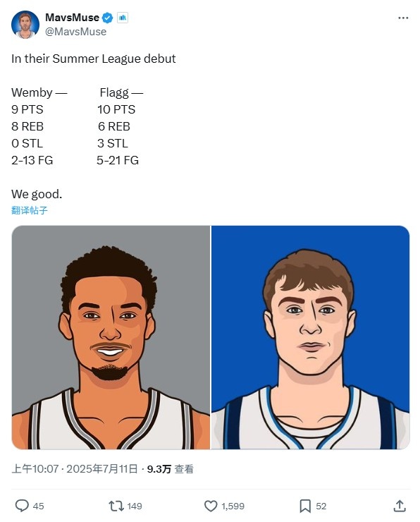 期待值不變！俠媒對比弗拉格&文班夏聯(lián)首秀數(shù)據(jù)：我們挺好的