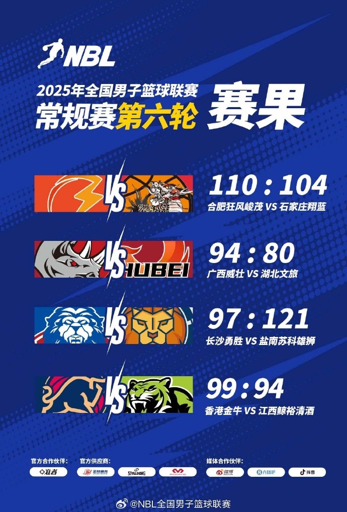 ??NBL戰(zhàn)報-中國香港金牛99:94江西鯨裕清酒 厄特爾二世爆砍30分