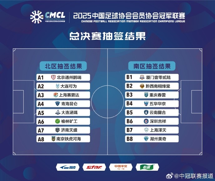 中冠總決賽抽簽結(jié)果出爐，16支球隊爭奪3.5個升乙名額