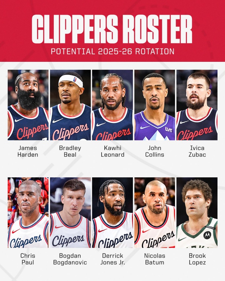 ??養(yǎng)老院？快船隊(duì)內(nèi)8人年紀(jì)30+??上35的高達(dá)4個(gè)