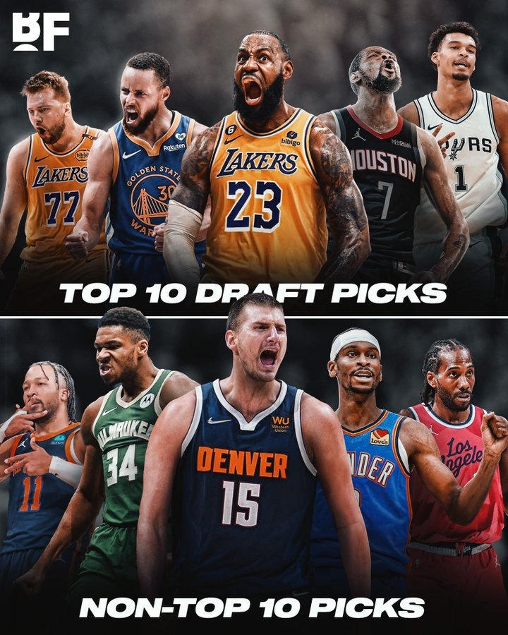 美媒：詹杜庫東文VS約字亞卡布 打一輪總決賽你會選誰？