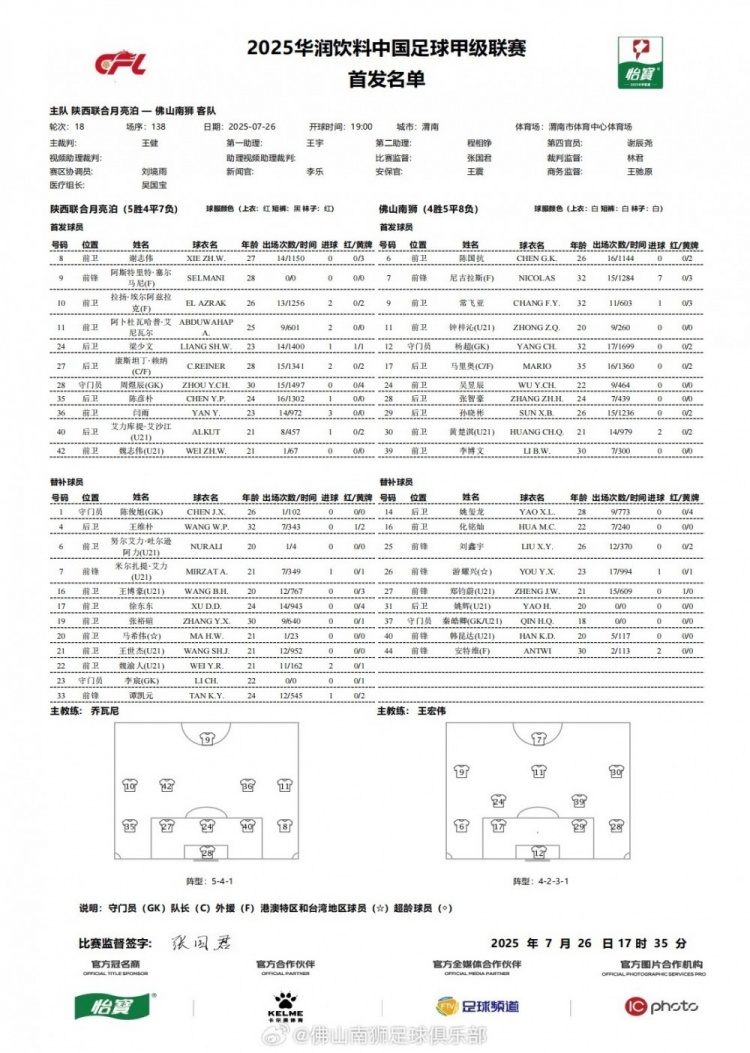 佛山南獅VS陜西聯(lián)合首發(fā)名單｜2025華潤飲料中甲聯(lián)賽第18輪