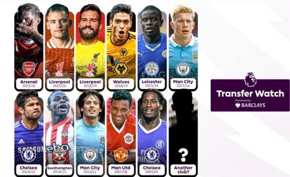 英超官方盤點最成功的轉(zhuǎn)會窗：2015-16賽季萊斯特城在列