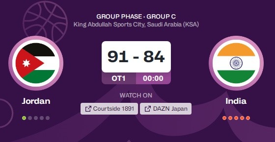 媒體人：印度戰(zhàn)約旦是純正的菜雞互啄 男籃辦了約旦問題應(yīng)該不大