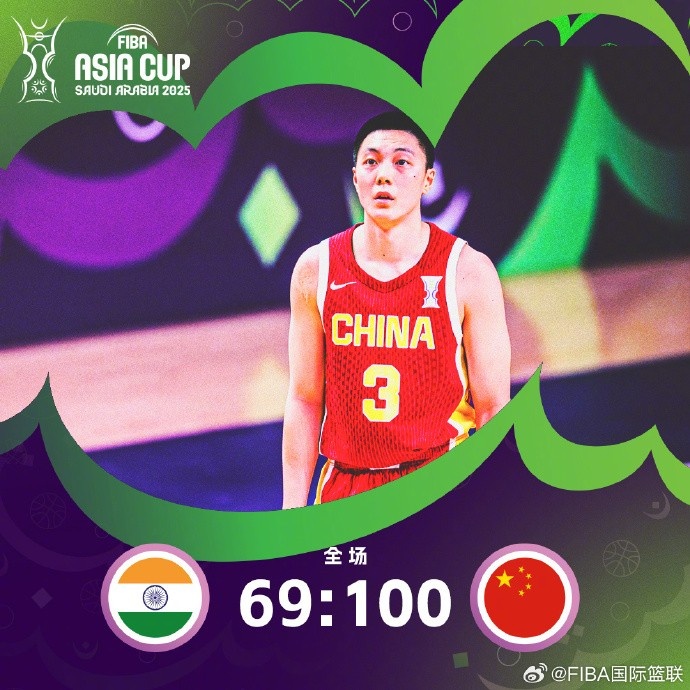 12中6砍17分！FIBA官方曬中國(guó)男籃VS印度海報(bào) 胡明軒登上封面