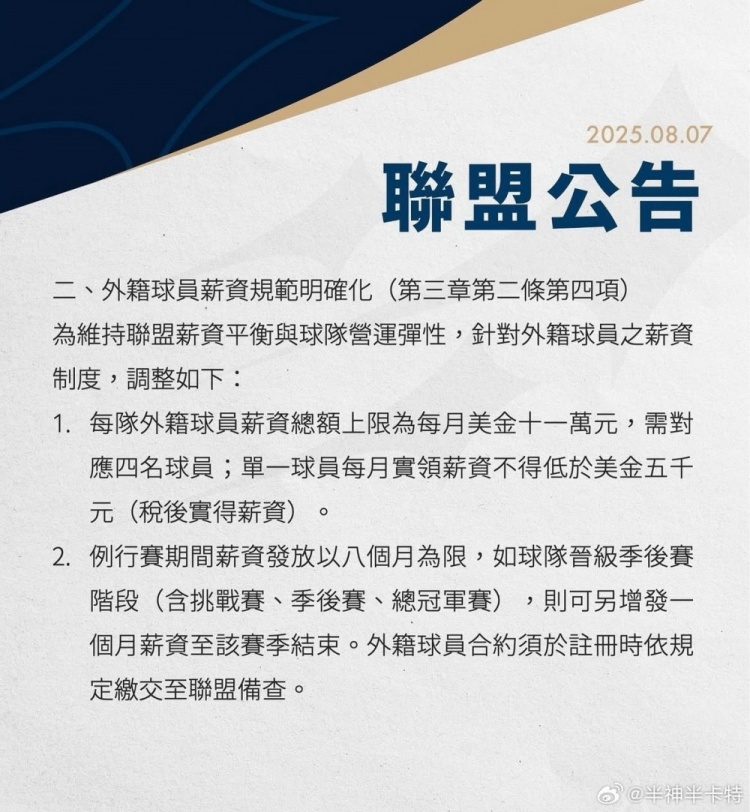 中國(guó)臺(tái)灣TPBL聯(lián)賽調(diào)工資帽：4外援總薪資上限99萬(wàn)美元 月薪≤11萬(wàn)