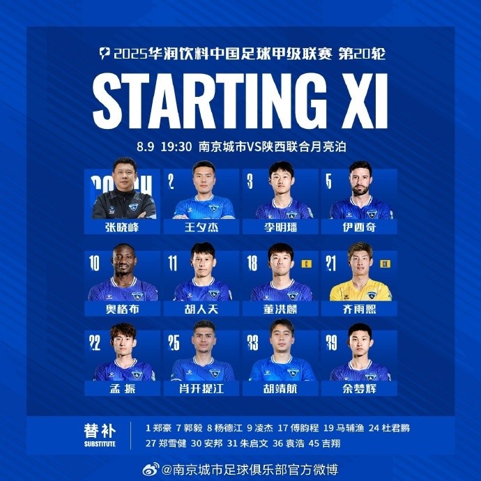 中甲第20輪，南京城市VS陜西聯(lián)合首發(fā)名單出爐，讓我們并肩戰(zhàn)斗！