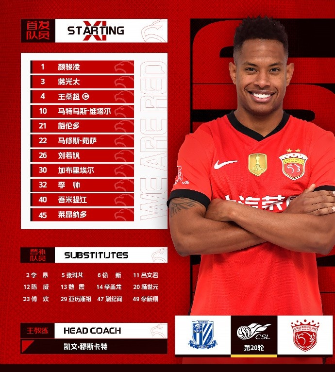 2025華潤飲料中超聯(lián)賽第20輪 上海申花vs上海海港 今日首發(fā)名單