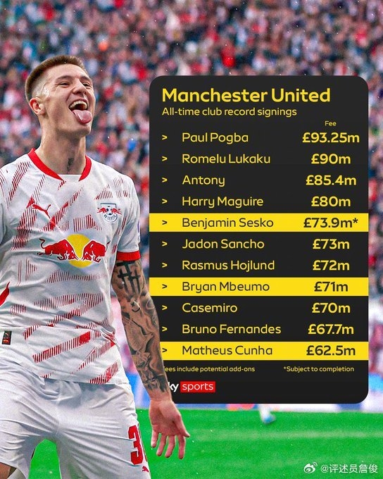 詹?。杭t魔新三叉戟耗資近兩億，相信任何對手的防線都將倍感吃力