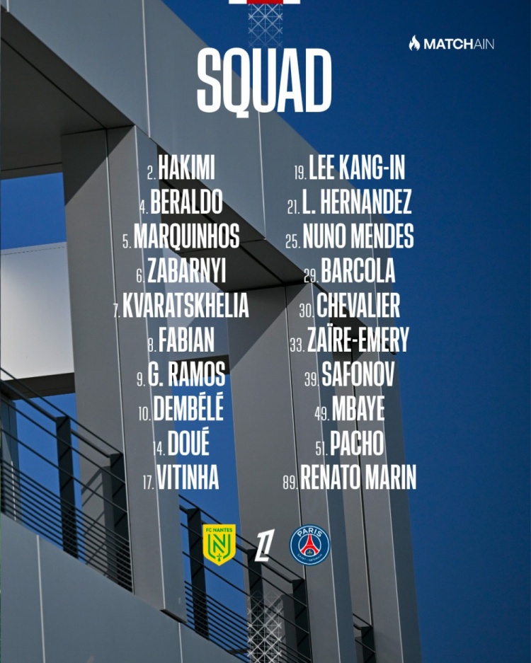 巴黎客戰(zhàn)南特大名單：多納魯馬缺席，新援舍瓦利耶在列