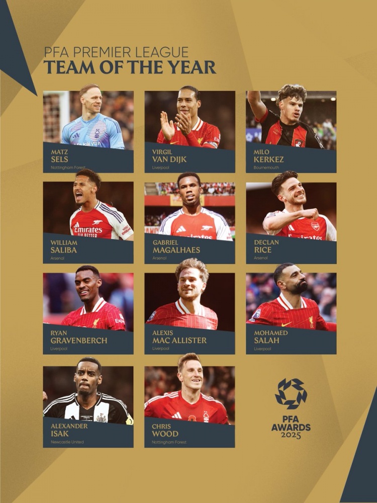PFA英超年度最佳陣：紅軍4人槍手3人森林2人，伊薩克科爾克茲在列