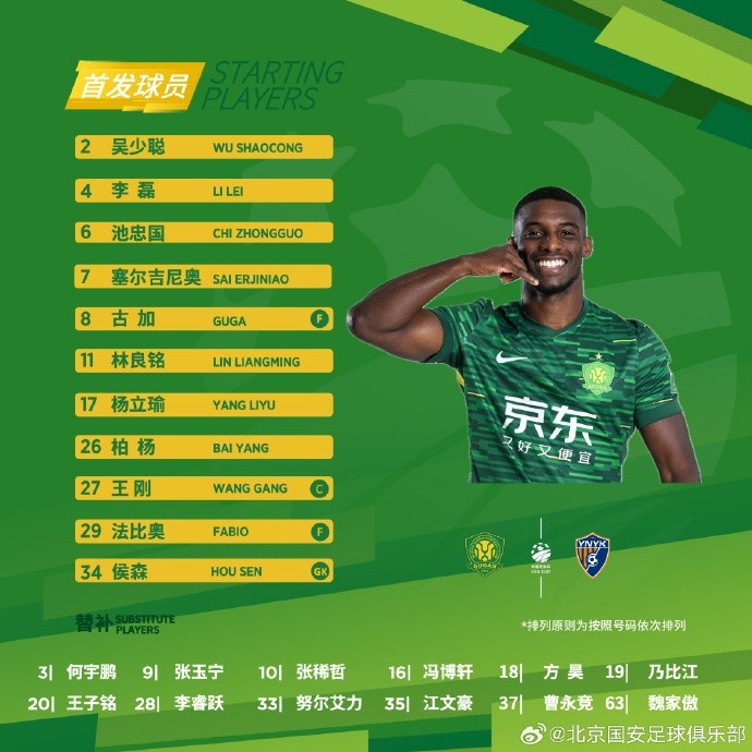 足協(xié)杯半決賽對(duì)陣云南玉昆，北京國安首發(fā)出爐！