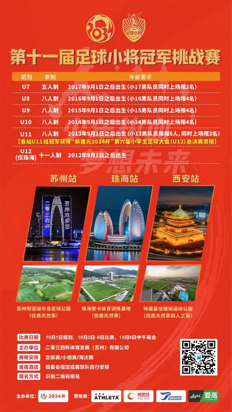 第十一屆足球小將冠軍挑戰(zhàn)賽10月2日-6日進(jìn)行