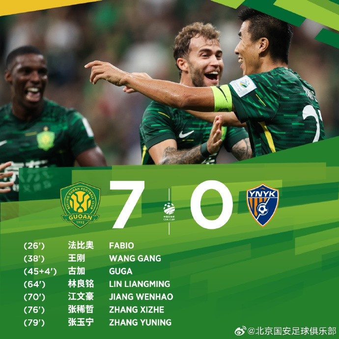 沖擊第5冠！國安隊(duì)史第7次晉級(jí)決賽，連克英博、西海岸、玉昆晉級(jí)