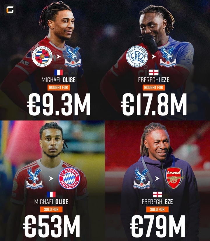 他們給的太多了??水晶宮2700萬歐簽埃澤+奧利塞，兩人賣了1.3億