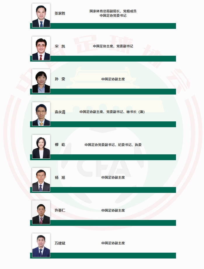 足協(xié)官網(wǎng)顯示萬建斌擔(dān)任中國足協(xié)副主任，此前擔(dān)任網(wǎng)協(xié)副主席