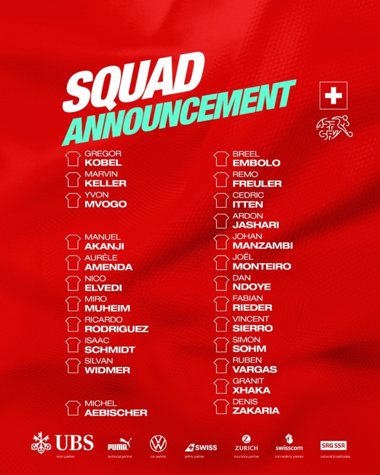 瑞士世預(yù)賽名單：扎卡領(lǐng)銜，科貝爾、亞沙里、阿坎吉、恩多耶在列